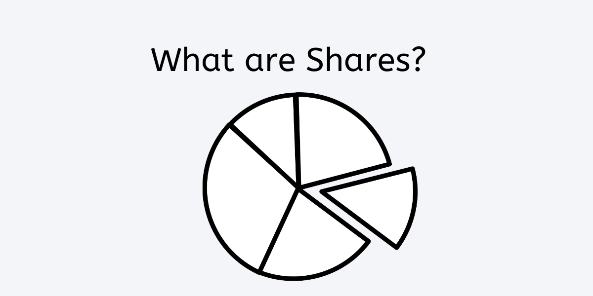 A graphic image with words "What are Shares" and a pie chart as used in an article on how to buy shares in Kenya